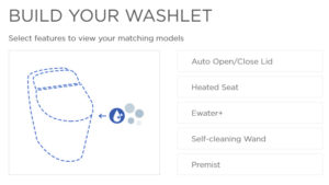 Read more about the article TOTO Washlet Site – Build your Own