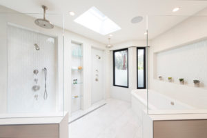 Read more about the article Is a Wet Room Right for You?