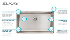 Read more about the article Lustertone Iconix™ Sinks from Elkay
