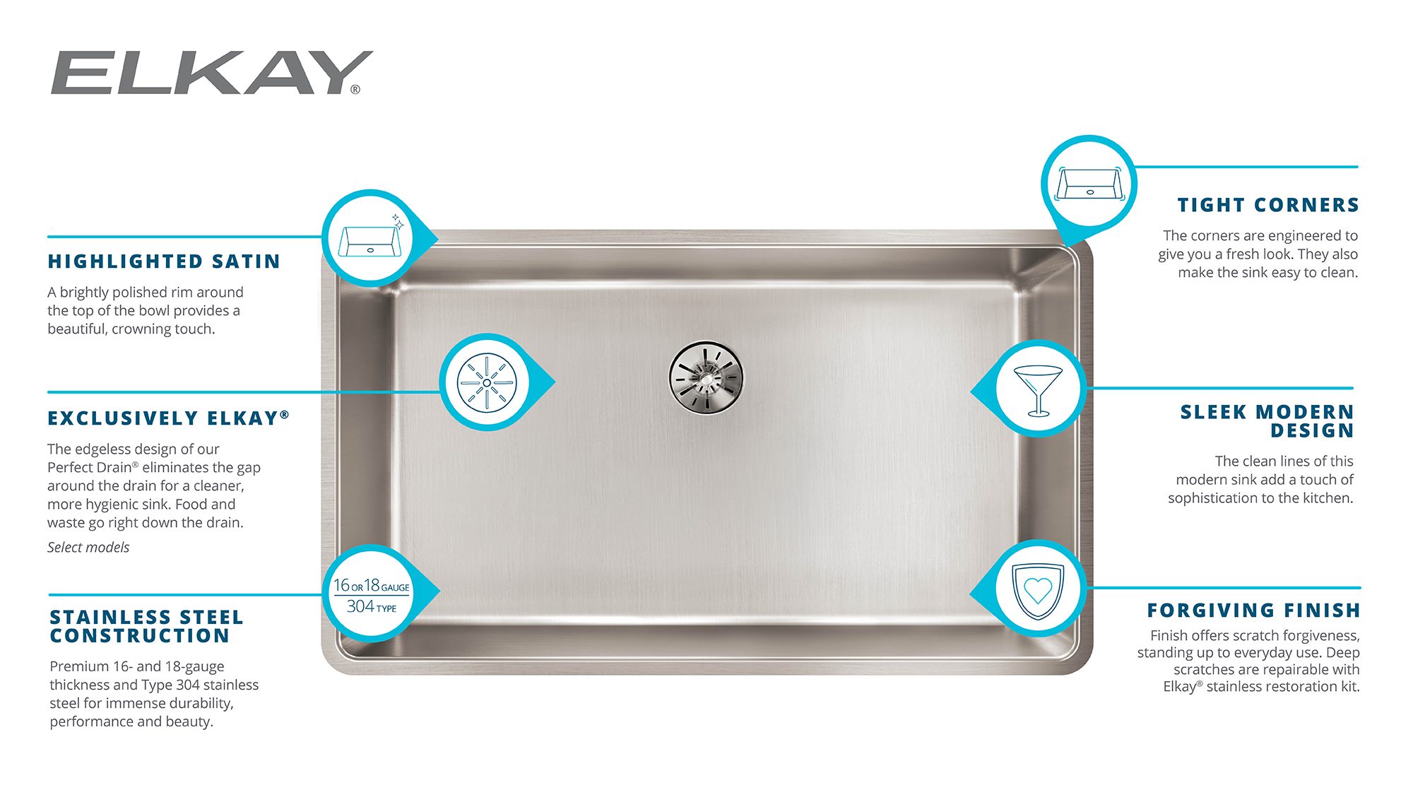 Read more about the article Lustertone Iconix™ Sinks from Elkay